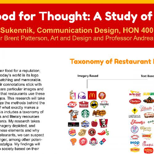Food For Thought: A Study of Restaurant Logos